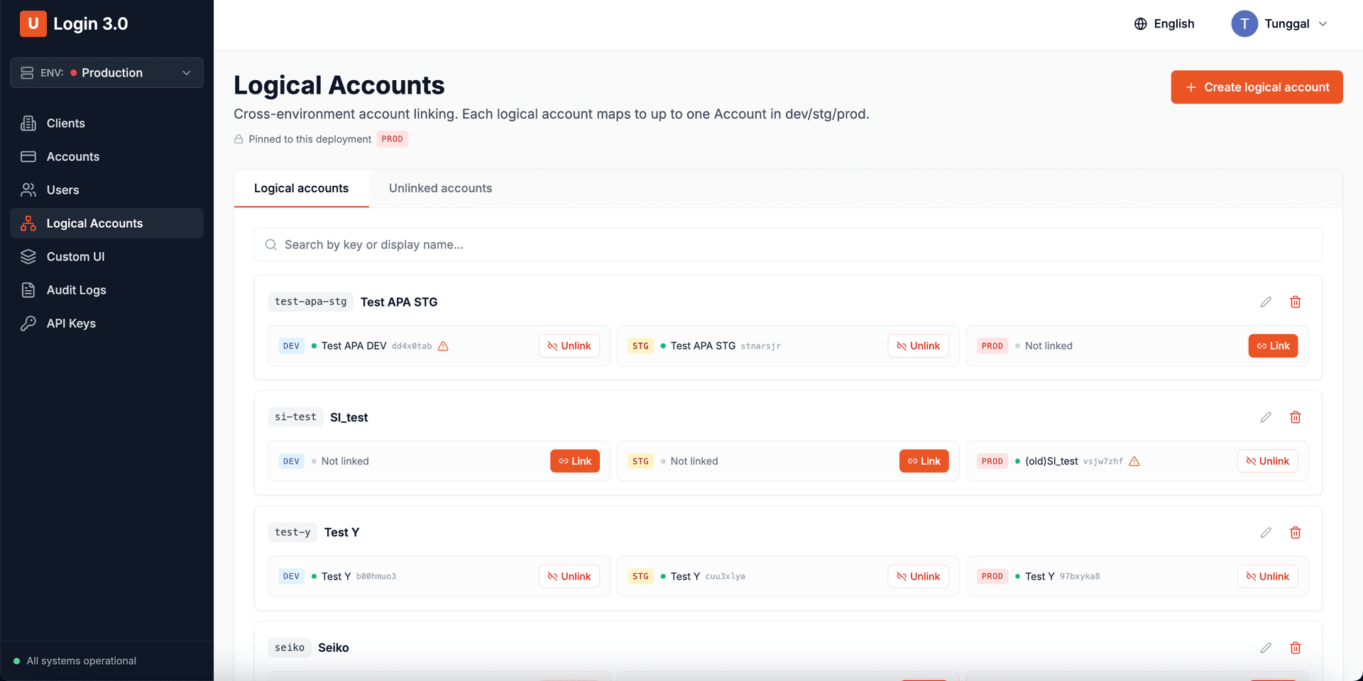 Client Dashboard — Identity Admin Panel