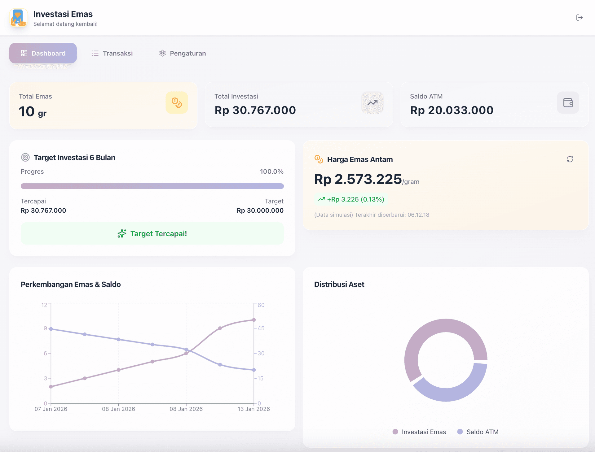 Personal Invest — Gold & Asset Tracker